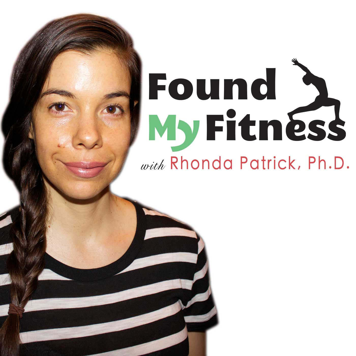Image result for found my fitness
